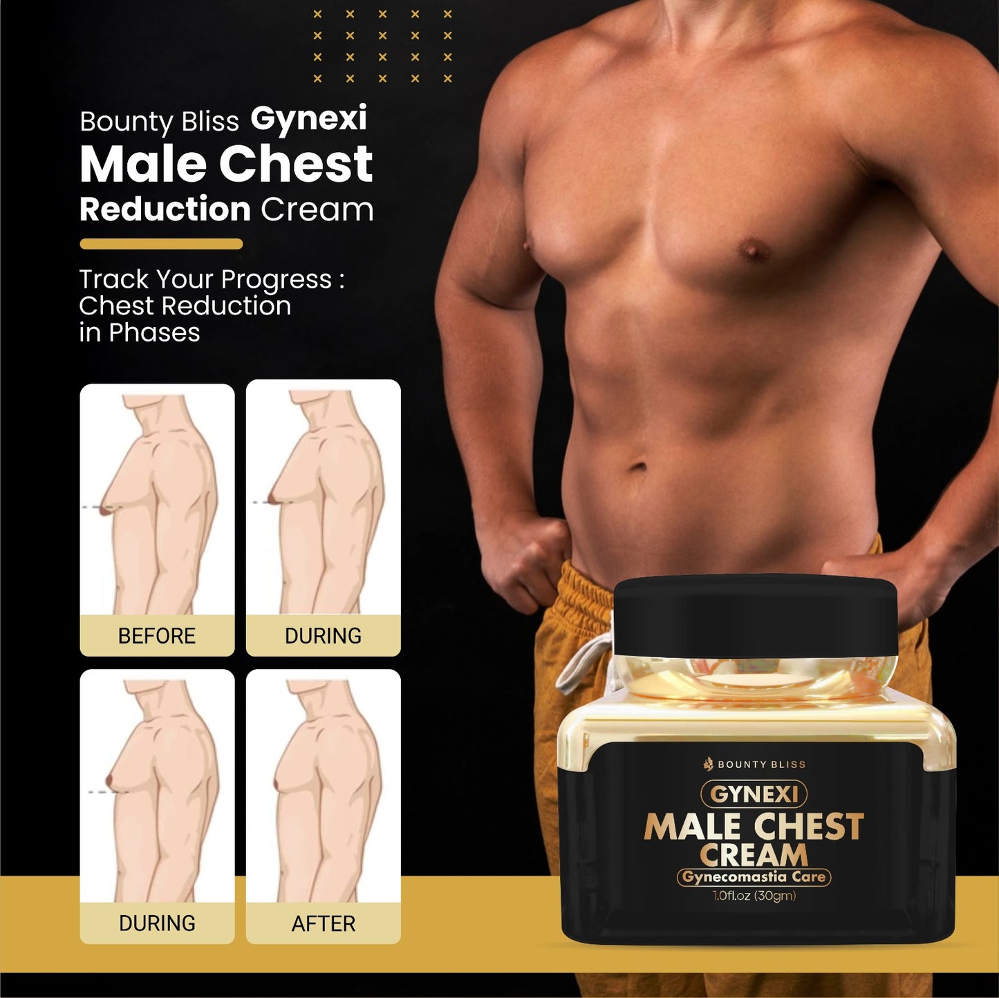 Bounty Bliss Gynecomastia Gynexi Male Chest Reduction Cream