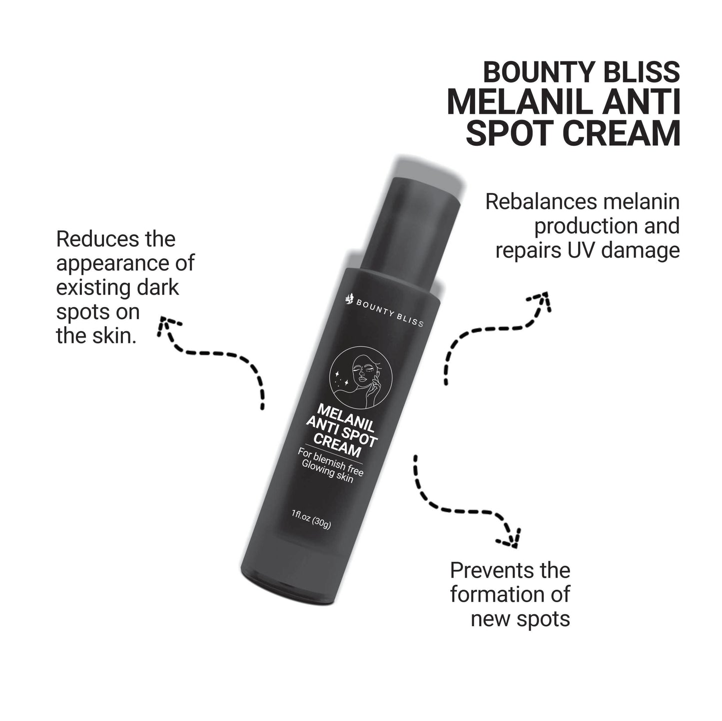 Bounty Bliss Anti Blemish Cream