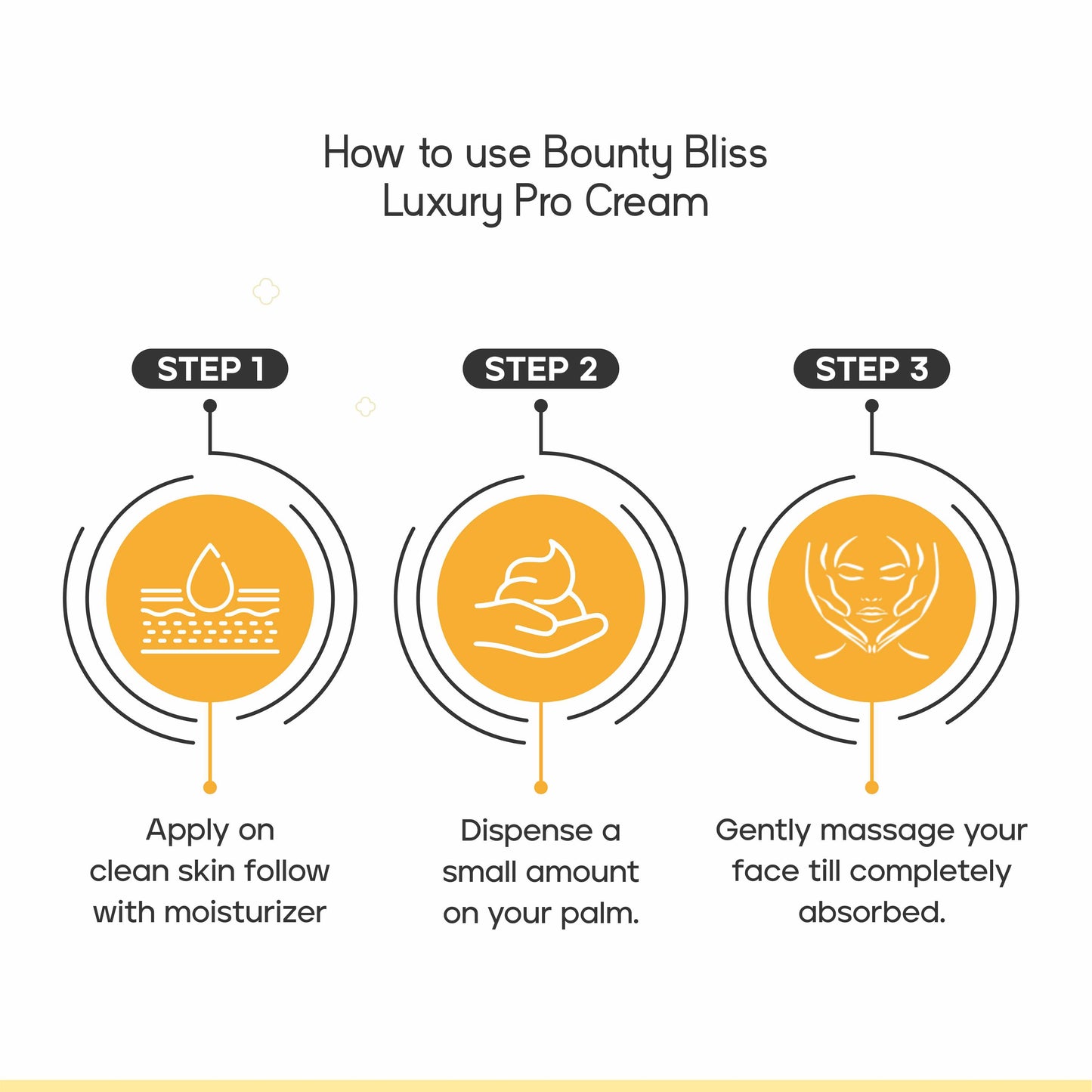 Bounty Bliss Luxury Pro Cream