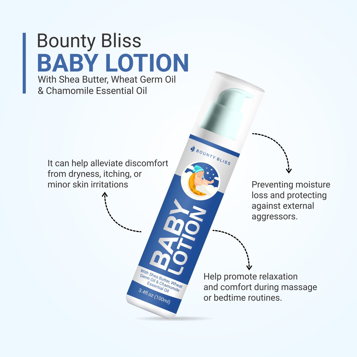 Bounty Bliss Baby Lotion With Shea Butter, Wheat Germ Oil & Chamomile Essential Oil