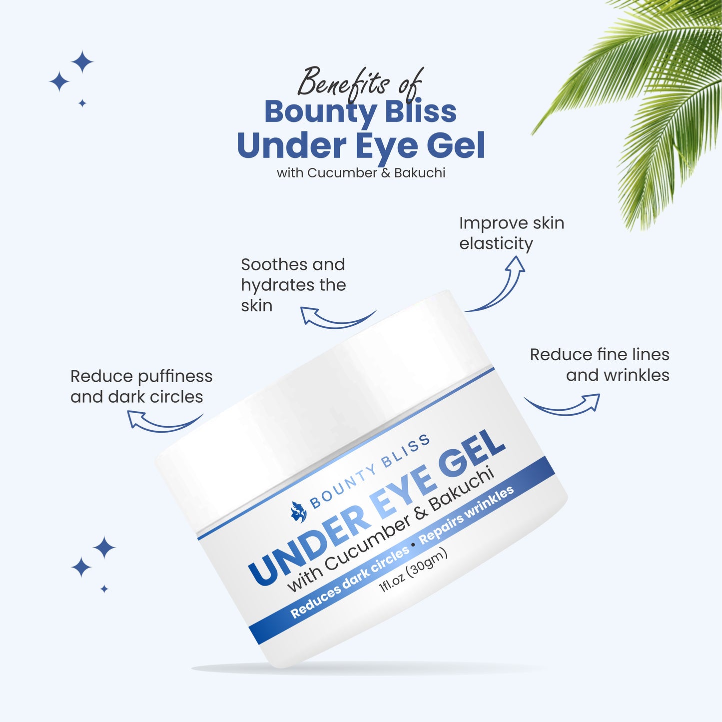 Bounty Bliss Under  Eye Gel