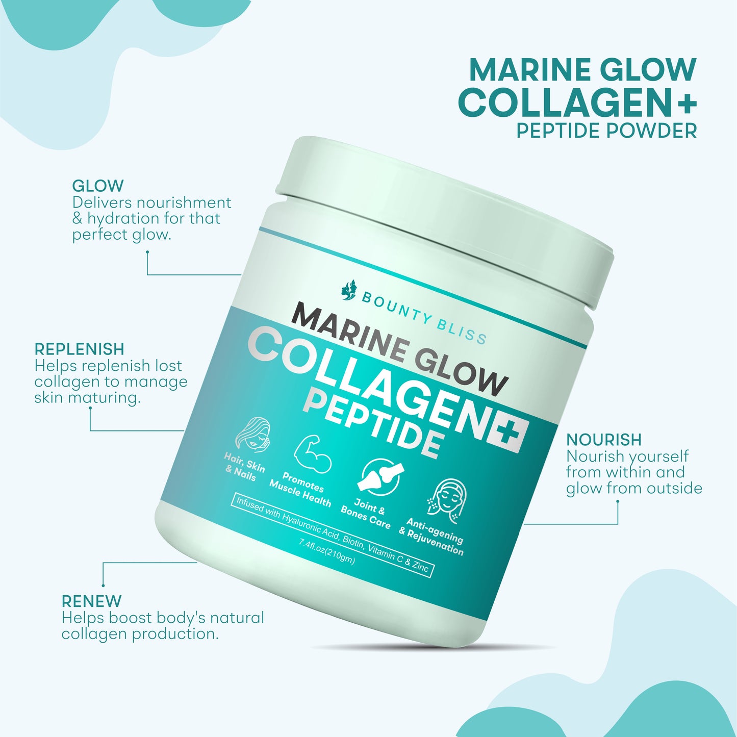 Bounty Bliss Marine Glow Collagen Plus