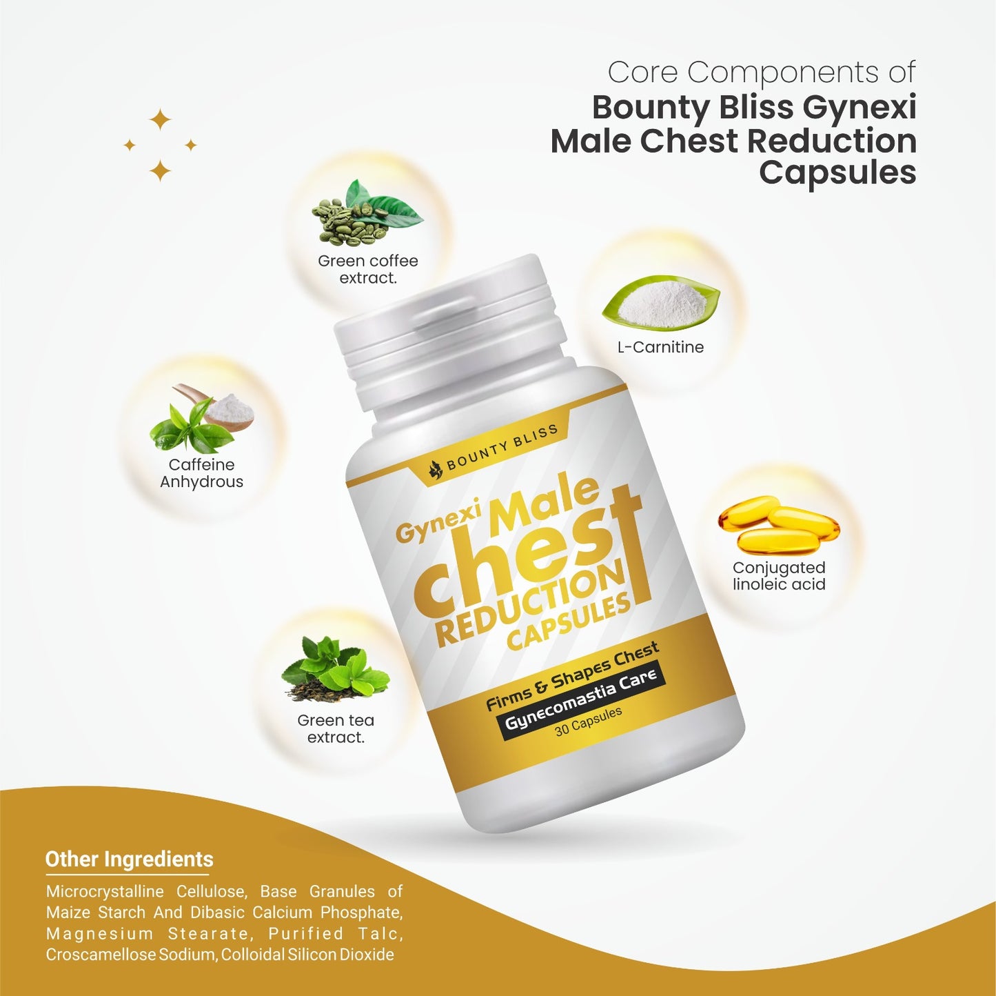 Bounty Bliss Gynexi Male Chest Reduction Capsules Gynecomastia