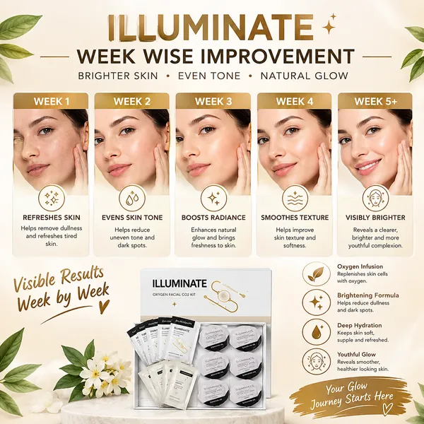 Bounty Bliss Illuminate Oxygen Facial CO2 Mask | Deep Cleansing & Skin Brightening Facial Treatment — photo 4