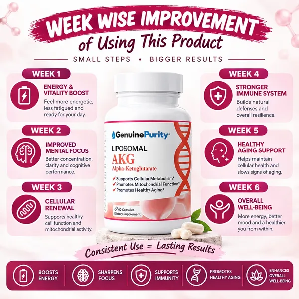 Bounty Bliss Genuine Purity Liposomal AKG  60 capsules — photo 4
