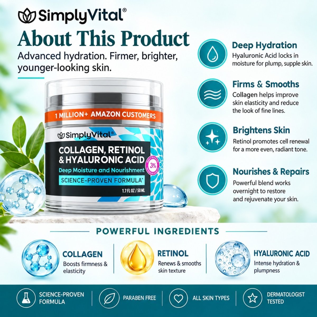 Anti-Aging Face Moisturizer with Retinol, Collagen & Hyaluronic Acid Moisturizer Face Cream for Women & Men - Firming & Hydrating Neck Cream - Day & Night Skin Care - 1.7 fl oz — photo 5