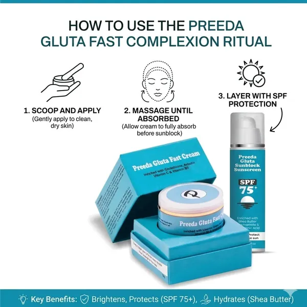 Bounty Bliss Preeda Gluta Fast Glutathione Combo Cream for Skin Brightening with Sunblock Lotion SPF 75 | Moisturizing, Even Tone & UV Protection | Combo Pack — photo 2