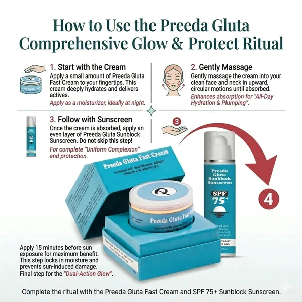 Bounty Bliss Preeda Gluta Fast Glutathione Combo Cream for Skin Brightening with Sunblock Lotion SPF 75 | Moisturizing, Even Tone & UV Protection | Combo Pack — photo 3