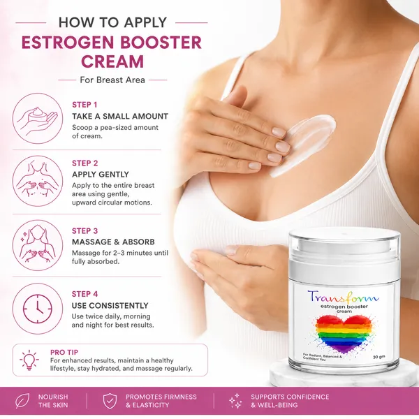 Bounty Bliss Transform Estrogen Booster Feminizing Cream 30g — photo 5