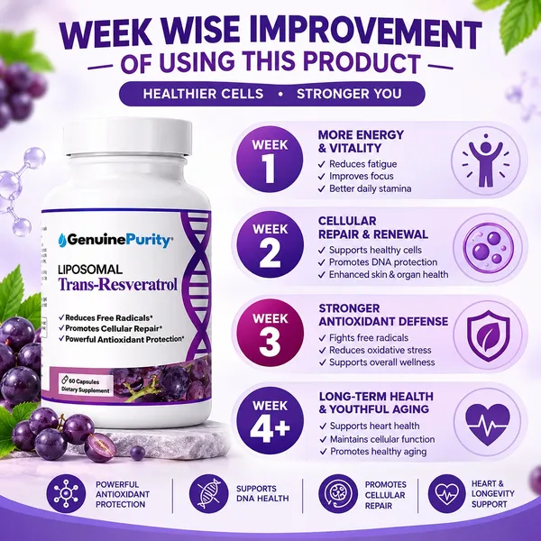 Bounty Bliss Genuine Purity Liposomal Trans-Resveratrol 60 capsules — photo 4