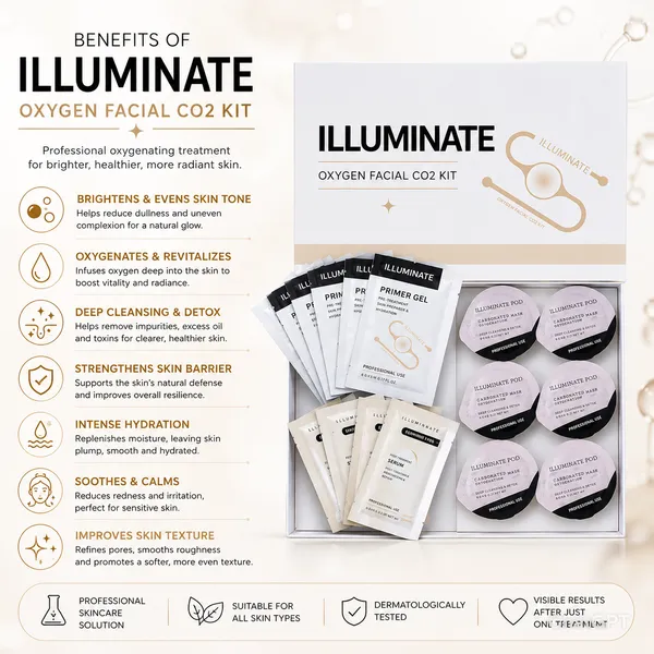 Bounty Bliss Illuminate Oxygen Facial CO2 Mask | Deep Cleansing & Skin Brightening Facial Treatment — photo 2
